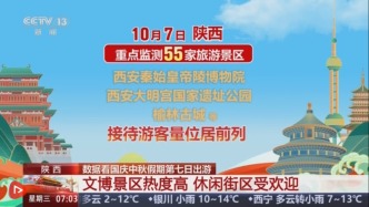 消費活力足、景區(qū)人氣旺，大數(shù)據(jù)盤點“雙節(jié)”假期出行“熱”