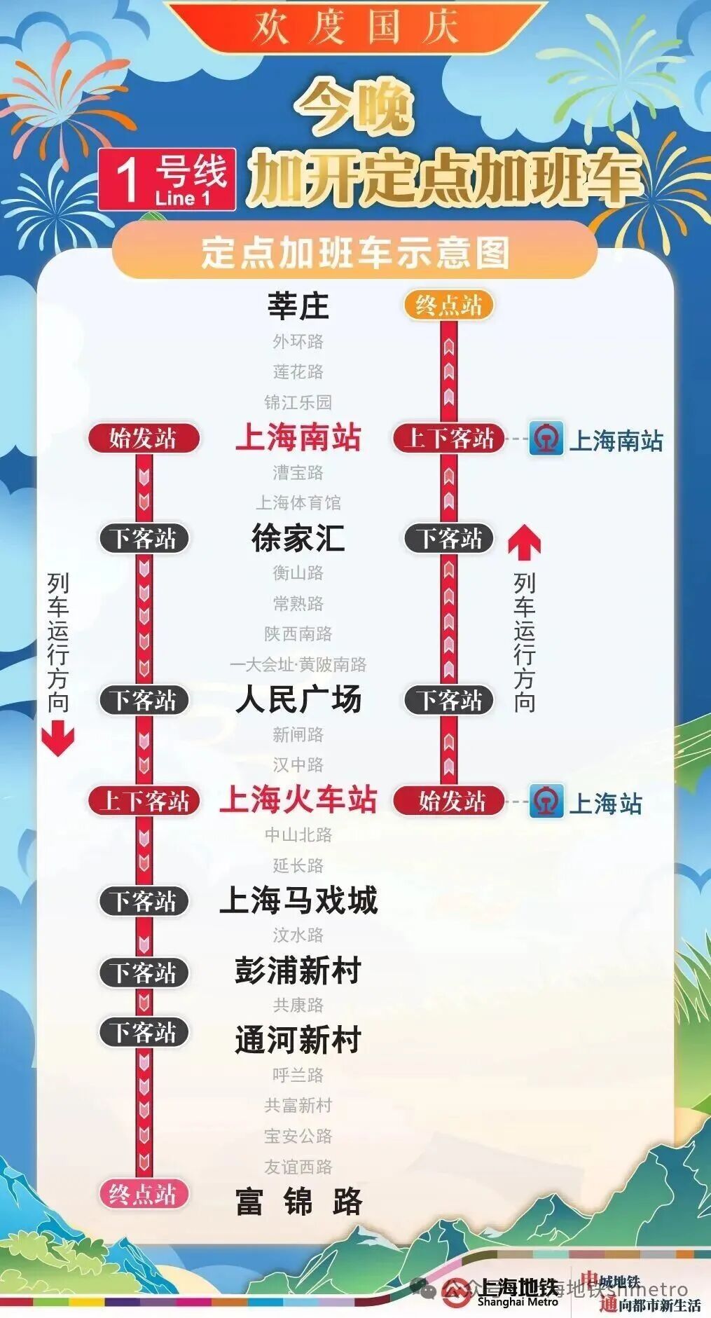生肖猴今日运势解读:在线测算运势www.jixiangqiming.vip：-运送返程客流，今晚上海地铁1、2、9、10、17号线加开定点加班车