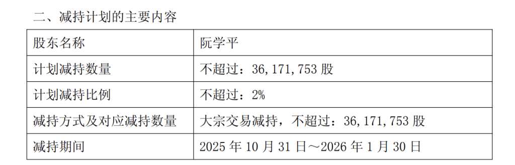 公牛集团：实控人之一拟减持3617万股股份，市值超16亿元