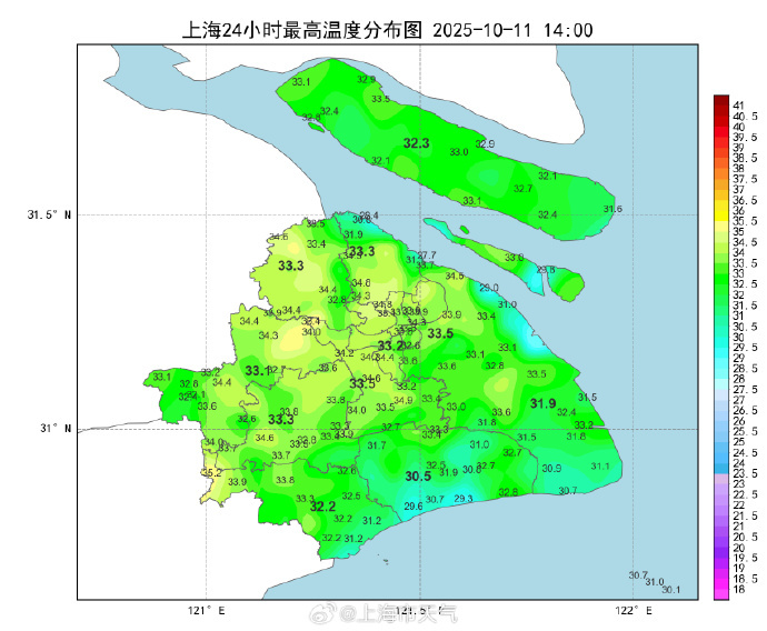 桃花符:八字合婚www.jixiangqiming.vip：-上海今日已达33.2℃，打破10月中旬最高气温纪录