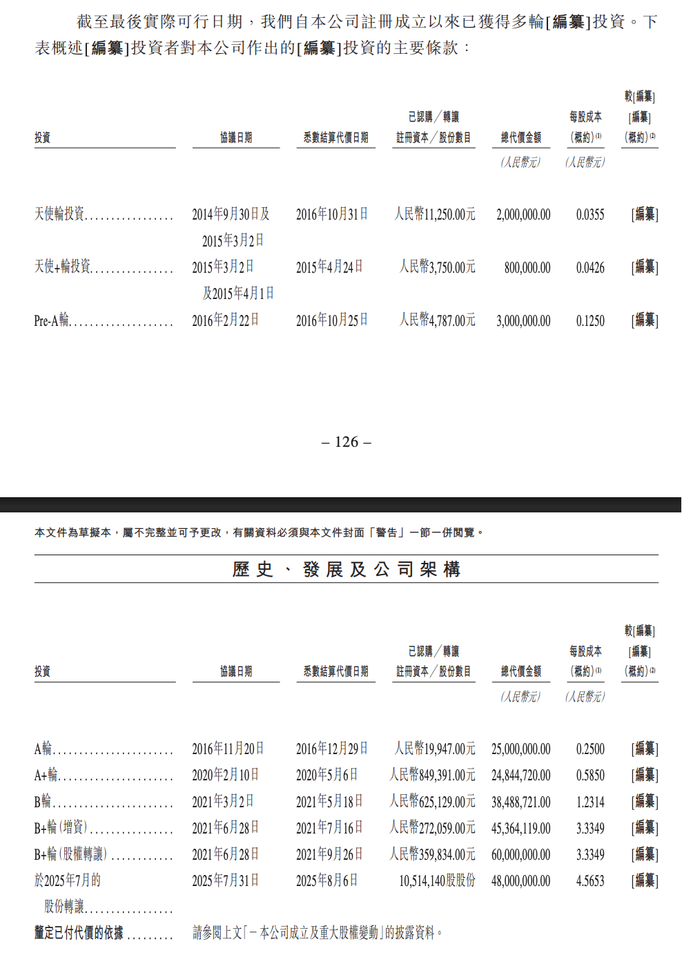 遇见小面冲刺港股IPO,业绩翻番增长,二股东减持背后的故事