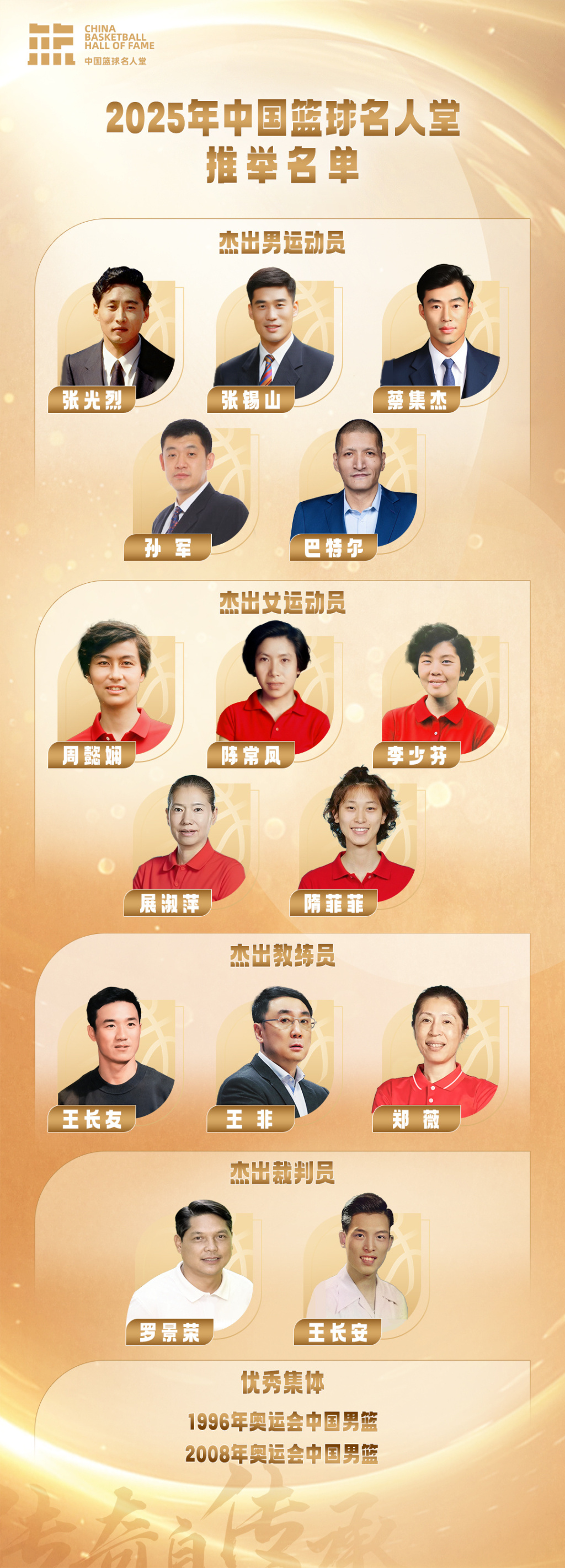 日干旺衰:在线测算八字www.jixiangqiming.vip：-2025中国篮球名人堂推举名单：北京奥运中国男篮在列