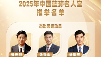 2025中国篮球名人堂推举名单：北京奥运中国男篮在列