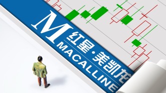 美凱龍：常州美開持有的公司4302.3萬股股份達(dá)到可售狀態(tài)后，將在45個(gè)交易日內(nèi)賣出