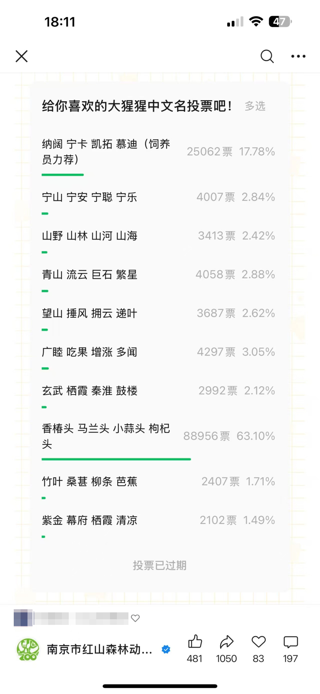 用野菜命名大猩猩获六成网友支持，南京红山动物园“听劝”