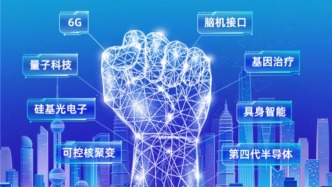 新城市志︱聚焦六大方向，上海前瞻布局未来产业