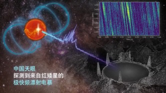 “中国天眼”首次捕获恒星黑子区射电暴信号