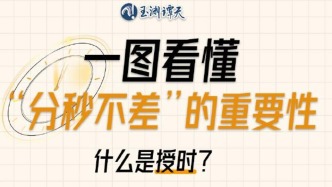 玉淵譚天丨美方為何攻擊我國家授時中心？一圖看懂“分秒不差”的重要性