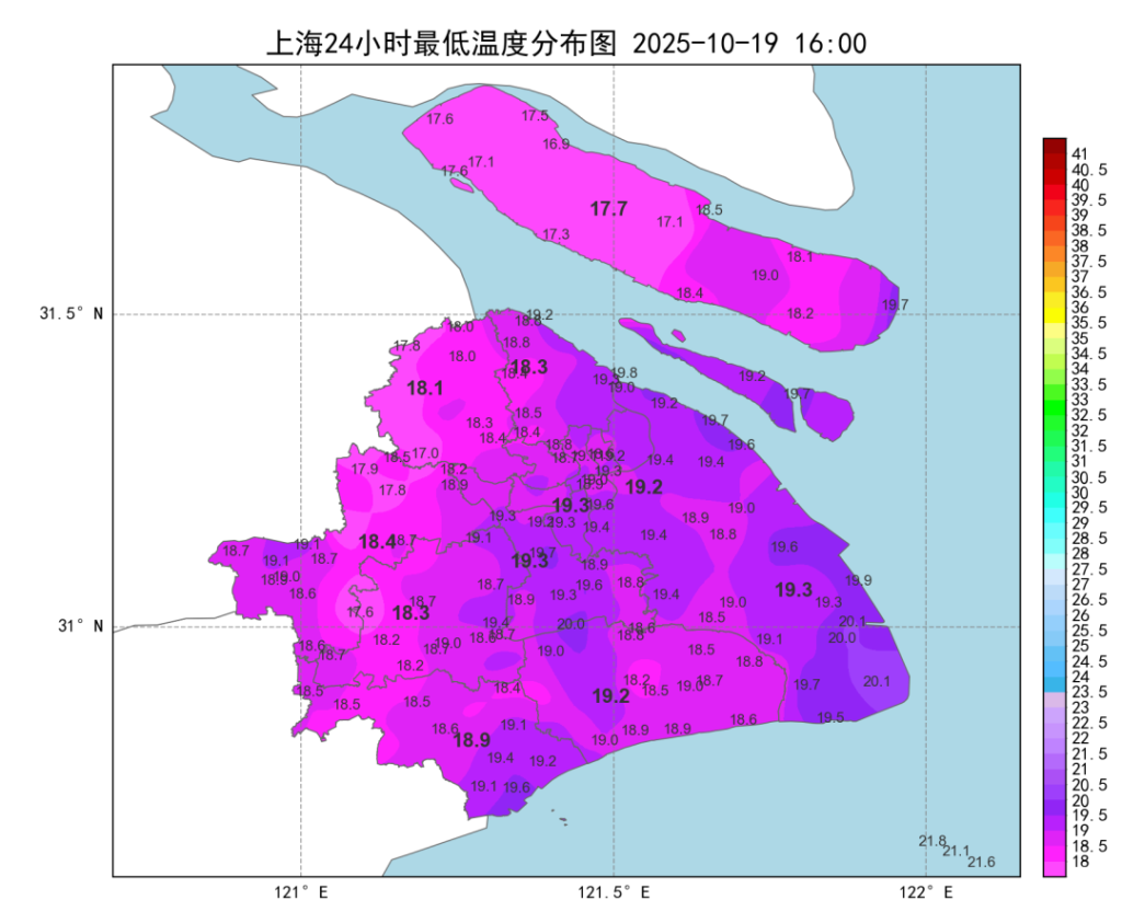 告别夏天！上海今日入秋，明后天气温再下跌