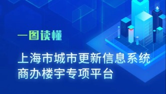 上海市存量商辦樓宇一站式服務(wù)平臺正式上線運行