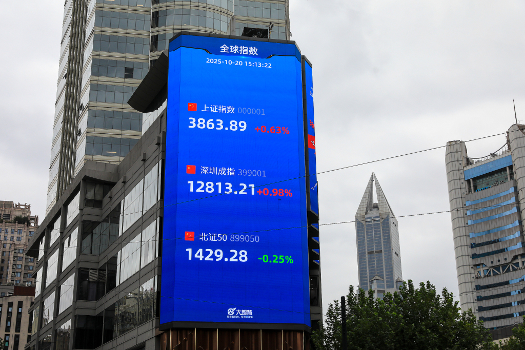 流年财运测试:在线测算生辰八字www.jixiangqiming.vip：-秦洪看盘｜缩量扬升，或构建A股新生态