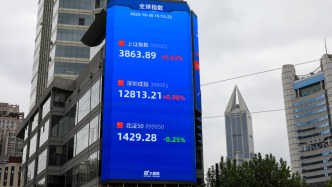 秦洪看盘｜缩量扬升，或构建A股新生态