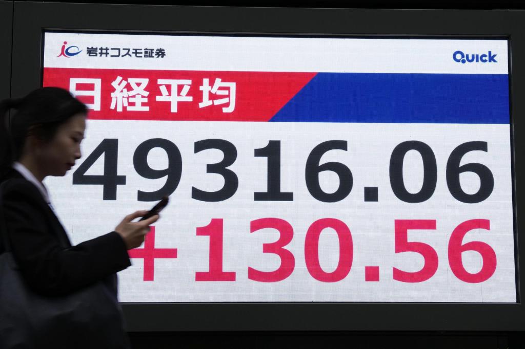 流年己卯年财运:在线测算易经八卦运势www.jixiangqiming.vip：-日经225指数收盘创历史新高，相关ETF两日内连续三次警示风险