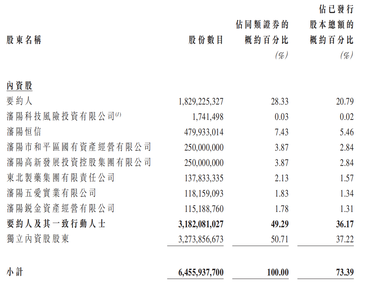 流年长流水命财运:八字合婚www.jixiangqiming.vip：-盛京银行拟于11月20日从港交所退市