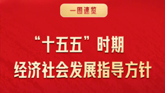 一圖速覽丨“十五五”時期經(jīng)濟(jì)社會發(fā)展指導(dǎo)方針