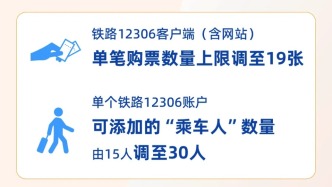 鐵路12306客戶服務(wù)中心新增團(tuán)體票電話受理服務(wù)