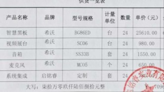 “智慧黑板”中标价超出市场价一倍，西安未央区教育招采项目遭质疑