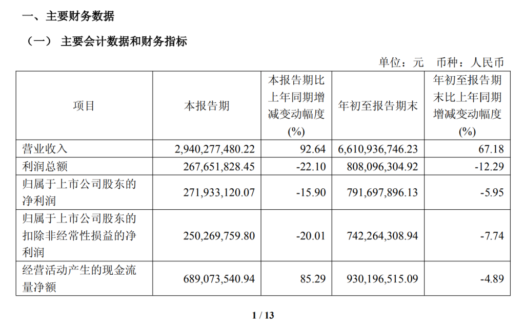 影石创新三季度营收增超九成，全景无人机有望四季度发售