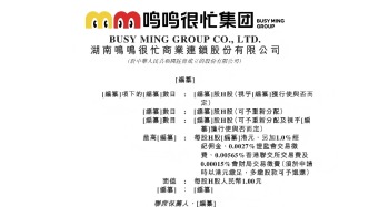 突破兩萬門店之后，鳴鳴很忙經(jīng)歷了一場主流化躍遷