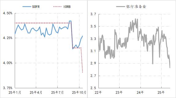 美联储或将暂停降息,市场震动与未来趋势的深度解析