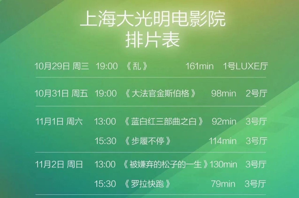 12部超高分电影，沪上6家影院本周末展映