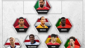 體壇聯播｜年度足球最佳陣容公布，萊巴金娜進年終四強