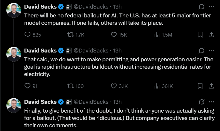 AI巨头寻求政府担保？美股科技股集体下跌，OpenAI紧急下场澄清