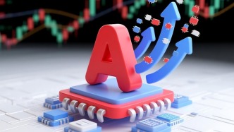 每日看盤｜動量資金新策略，賦能A股韌性十足