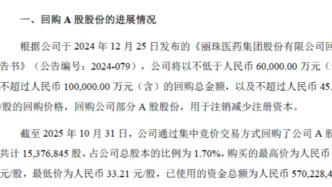 丽珠集团：耗资逾5.7亿元回购用于注销，业绩回升拐点在哪？