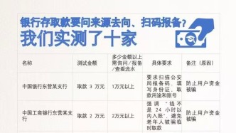 大額取現(xiàn)要被追問資金來源和去向？實測十家銀行，拉了個表格