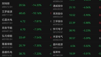 收儲平臺黃了？網(wǎng)絡(luò)流言帶崩光伏股傷及儲能股，多方緊急澄清