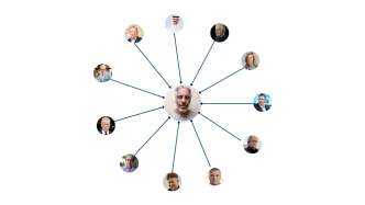 一圖看懂｜愛潑斯坦和他的朋友們：權(quán)勢集團(tuán)如何漠視游戲規(guī)則