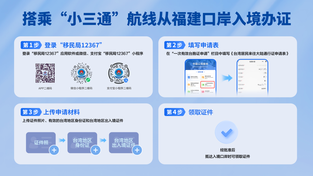 国台办:诚挚邀请台湾同胞到大陆来一场“说走就走的旅行” 3 resize,w 1024