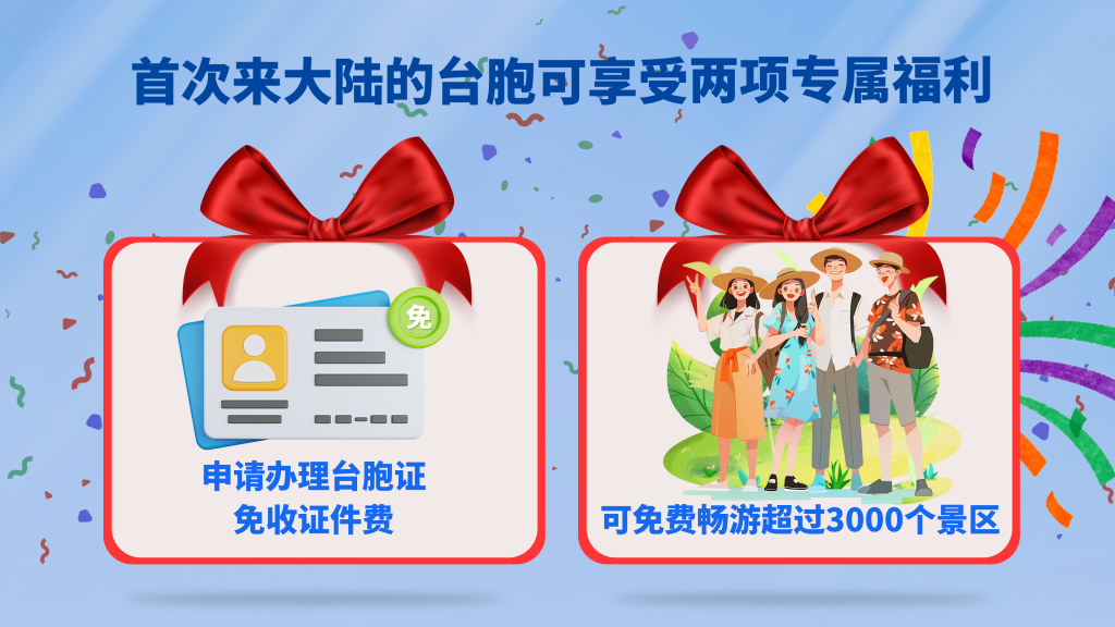 国台办:诚挚邀请台湾同胞到大陆来一场“说走就走的旅行” 4 resize,w 1024