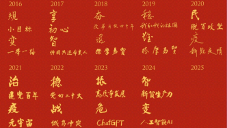 “漢語盤點”20年，今年你的年度詞是什么？