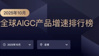 谁在逆势增长？10月AIGC增速榜发布：Meta AI翻倍，视频、翻译工具强势崛起