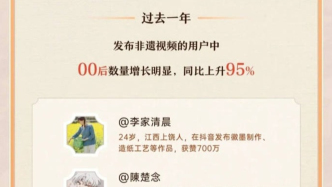 非遺短劇熱潮：年輕人主導傳承，平臺押注下一個內容藍海