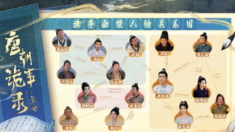 粉丝“溺爱”《唐诡3》，什么道理？