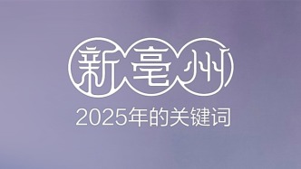 海报集｜活力亳州：2025年的关键词