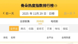 骨朵榜單丨2025年11月29日劇綜熱度指數(shù)表現(xiàn)