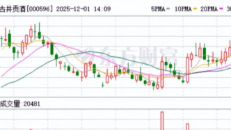 飛天跌破1499，是時(shí)候買(mǎi)一點(diǎn)白酒基金了？