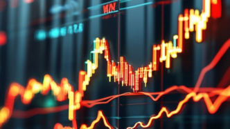 白銀價(jià)格歷史新高，周期走到哪了？