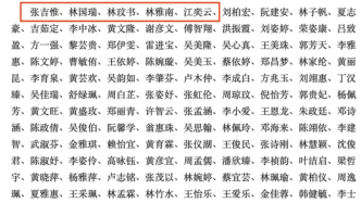 言短意长｜湖北竹溪住建局招投标公告还要出现多少百度人名大全