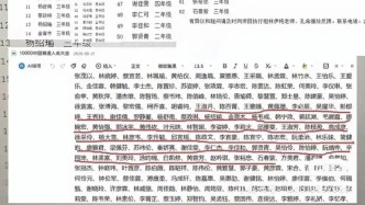 公益項目受助名單照搬數(shù)十個百度人名？杭師大：組建調(diào)查小組