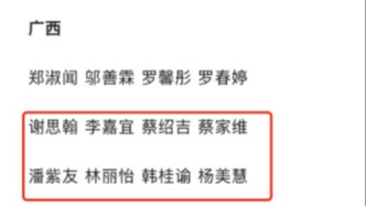 又一全國比賽獲獎名單批量復(fù)制姓名，征稿曾稱“獎項(xiàng)可酌情增減”