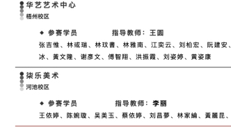 廣西一公司舉辦書畫大賽，“張吉惟”等人也曾現(xiàn)身參賽名單中
