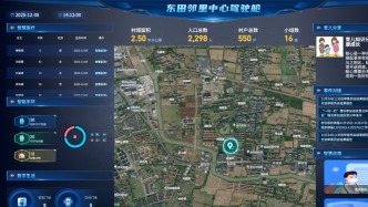 浙江一未來鄉(xiāng)村項(xiàng)目照搬百度人名大全：十余人共用一監(jiān)測指標(biāo)