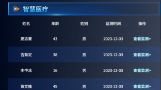 浙江一未来乡村项目批量复制人名大全，相关工作人员回应