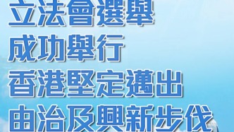 大灣區(qū)之聲熱評：立法會選舉成功舉行，香港堅定邁出由治及興新步伐