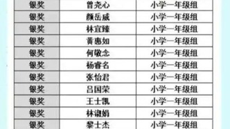 少年朗誦比賽獲獎(jiǎng)名單被指造假，遼寧鐵嶺經(jīng)開(kāi)區(qū)：主辦企業(yè)為擴(kuò)大影響編造部分名單
